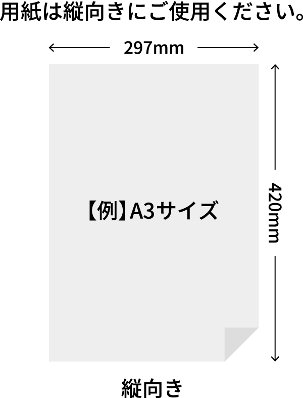 用紙サイズについて