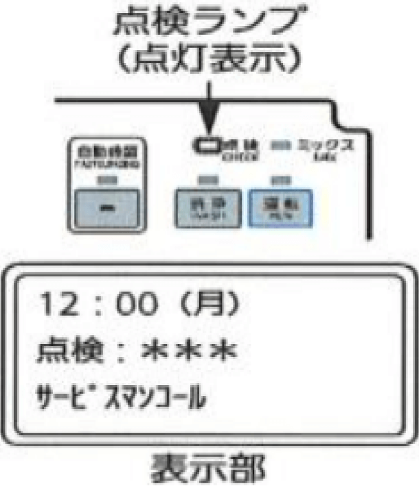 エラーの表示例03