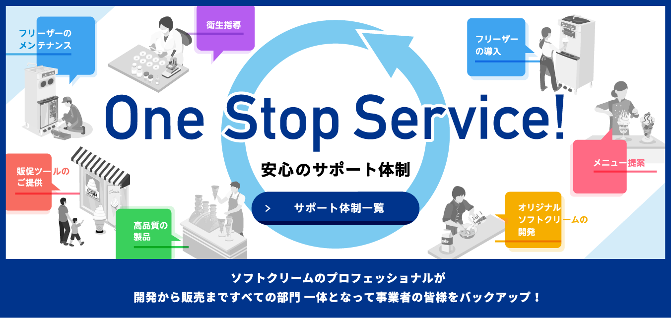 One Stop Service