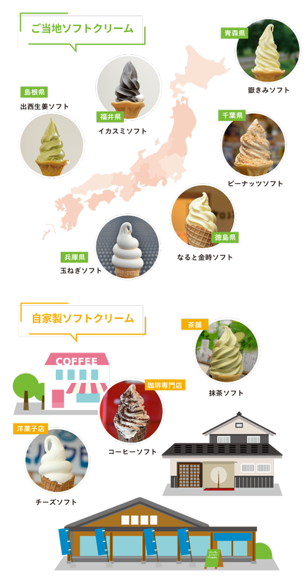 ワンストップサービス | 事業者様向け | NISSEI